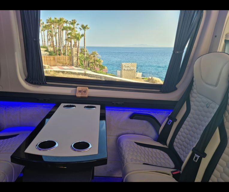 4 hours Private Mykonos Island tour by Luxury Minibus - Panormos and the northern coast