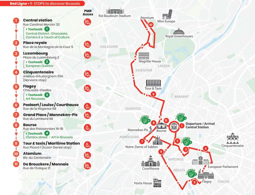 Brussels: Hop-On Hop-Off Bus Tour - Why the red route helps you understand Brussels