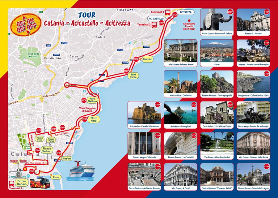 Catania: Hop-On Hop-Off Bus to Acicastello and Acitrezza - Acitrezza and the Faraglioni