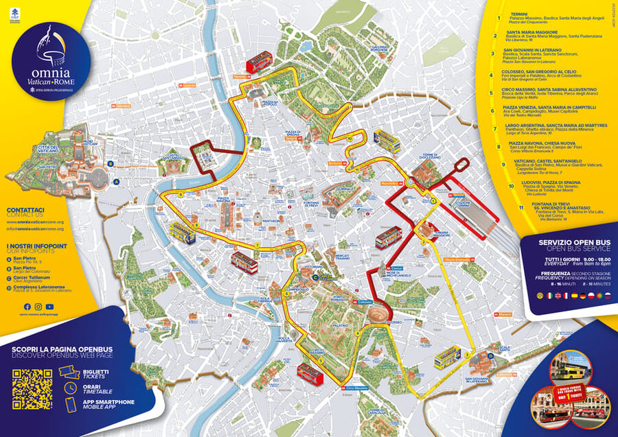 Combo Ticket Rome: Vatican & Rome Hop-On Hop-Off Bus - How the hop-on hop-off plan works