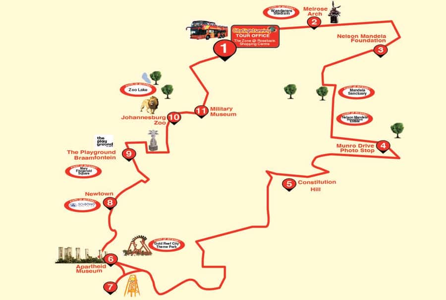 Johannesburg: Hop-On Hop-Off Bus with Optional Soweto Tour - The Apartheid Museum and Gold Reef City