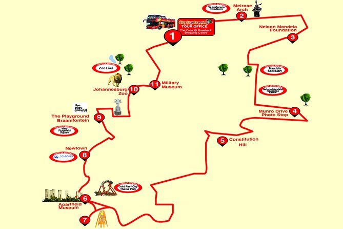 Johannesburg Hop-On Hop-Off City Tour with Soweto Option - What the Soweto extension adds