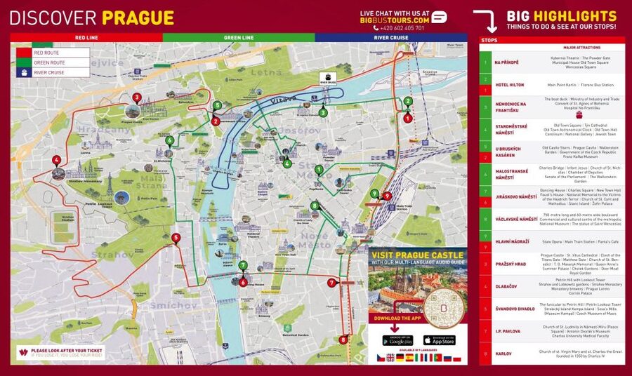 Prague: Big Bus Hop-on Hop-off, Castle Tour and River Cruise - Seeing Charles Bridge and the Dancing House from street level