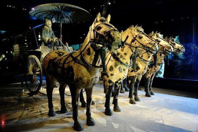 Terracotta Army Mini Group Tour - How the guide team affects your day