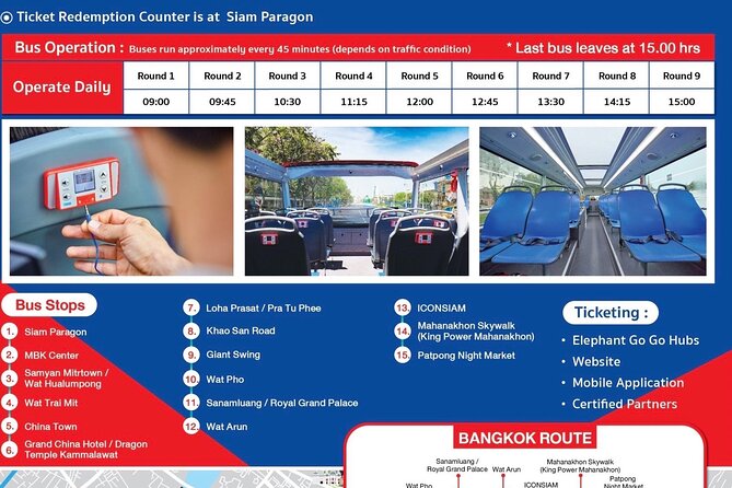 The Best Bangkok Hop-On Hop-Off Bus Tour - Audio guides, comfort, and the view from the bus